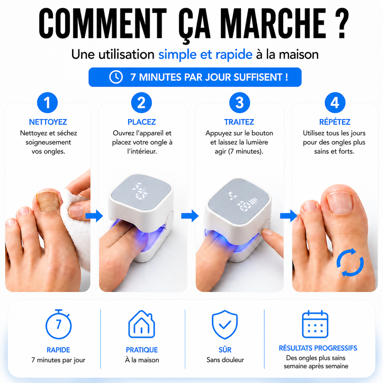 Appareil Anti-Mycose Révolutionnaire