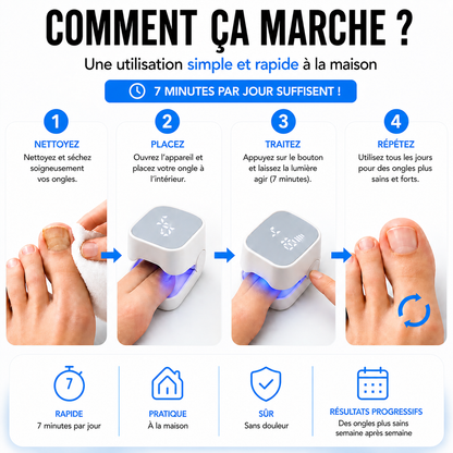 Appareil Anti-Mycose Révolutionnaire
